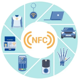 Smart Equipment Management: Replace Paper Manuals with NFC Tags