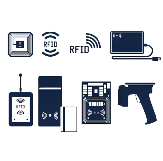 What is RFID? The Power of RFID Technology