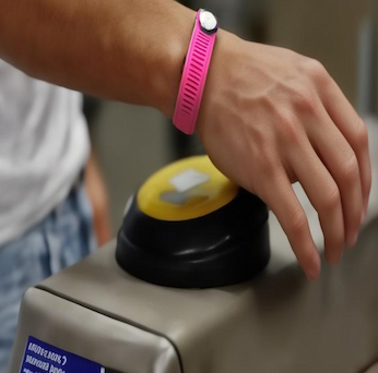 The Brief Introduction of RFID wristbands Applications